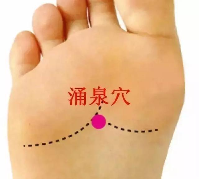 不管什麼病，一定要灸腿！