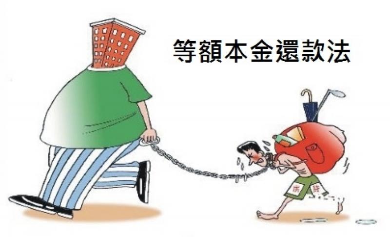 買房子一定要這樣還款，一分鐘看為你省下十幾萬元。