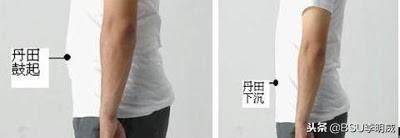 除了腹式呼吸，還有什麼好的呼吸方式？