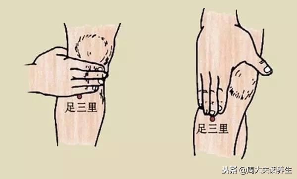 這個穴位能抗衰老，經常按摩該穴，對於抗衰老延年益壽大有裨益