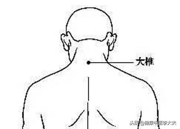 脖子後面的大椎穴，「克制」頸椎病，收藏了！