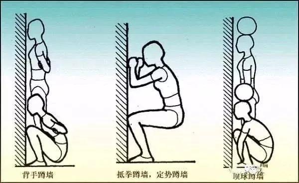 蹲牆功——簡單而又效果顯著的強身方法，很多師傅在家傅偷偷練！