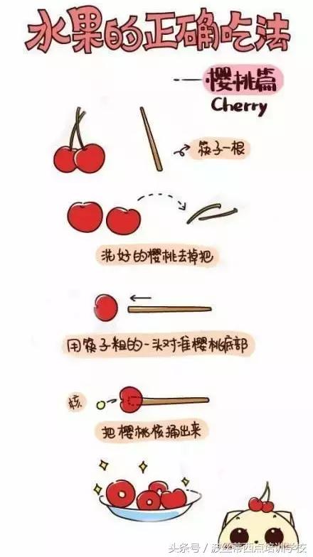 史上最全的水果剝皮技巧