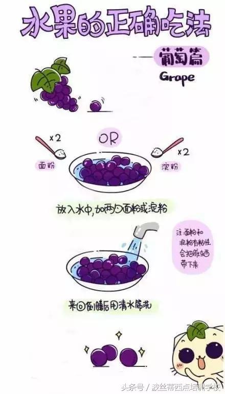 史上最全的水果剝皮技巧