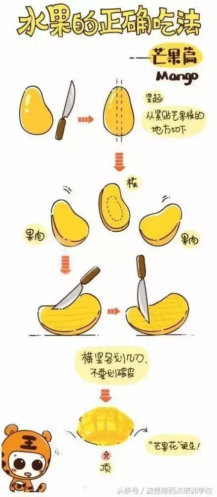 史上最全的水果剝皮技巧