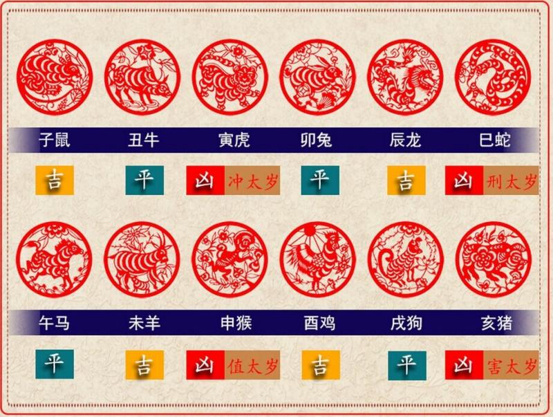 2019年豬年「這4個生肖」犯太歲！要額外小心留意！附上如何破解 ！