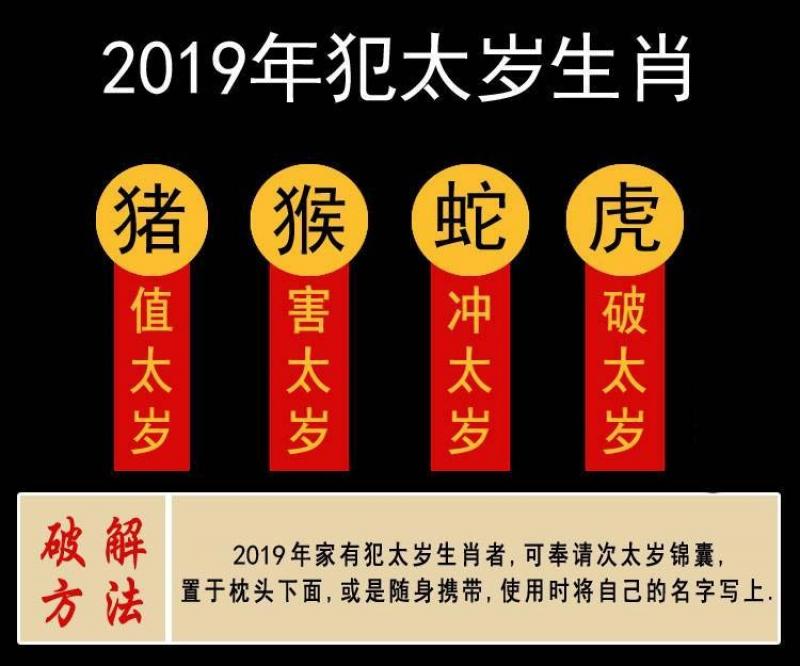 2019年豬年「這4個生肖」犯太歲！要額外小心留意！附上如何破解 ！