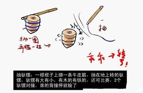 中國最幸運的一群人—1962-1972年出生的人