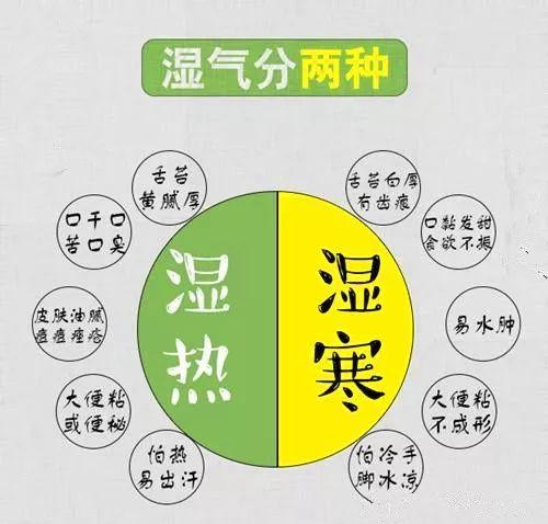 10個人脾9個虛！脾虛的6大症狀你有幾個？長期脾虛的危害是什麼？