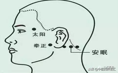 人體有個安眠穴，讓你一覺睡到自然醒！（簡單實用）