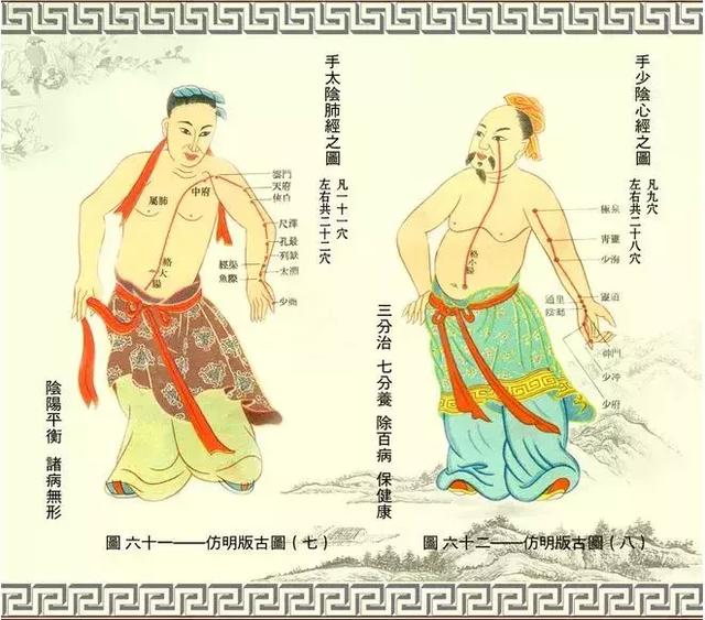 5個穴位5種藥，長期按揉效果好！收了吧！