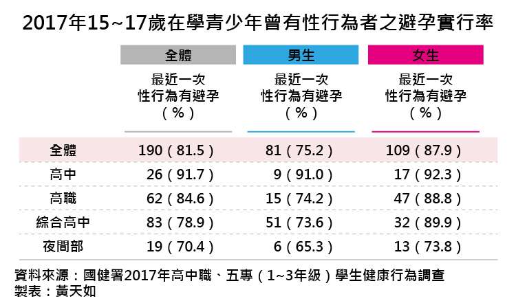 性教育不嫌早！因為施暴者永遠不會嫌你的孩子太小