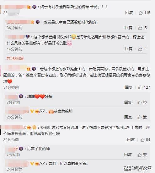 年度華語歌曲前十齣爐，周杰倫、田馥甄上榜兩首，蔡徐坤排第六