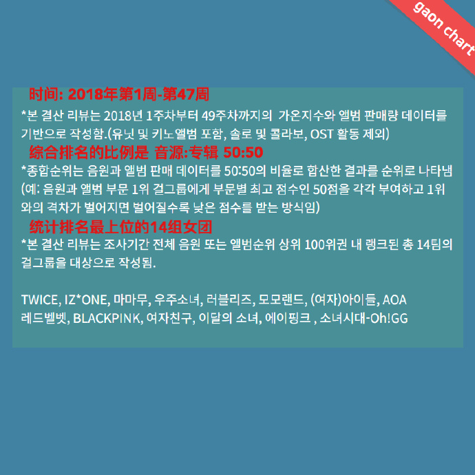 [GFRIEND][分享]181218 人美心善！藝琳與96line親故探訪遺棄犬救助中心花絮公開