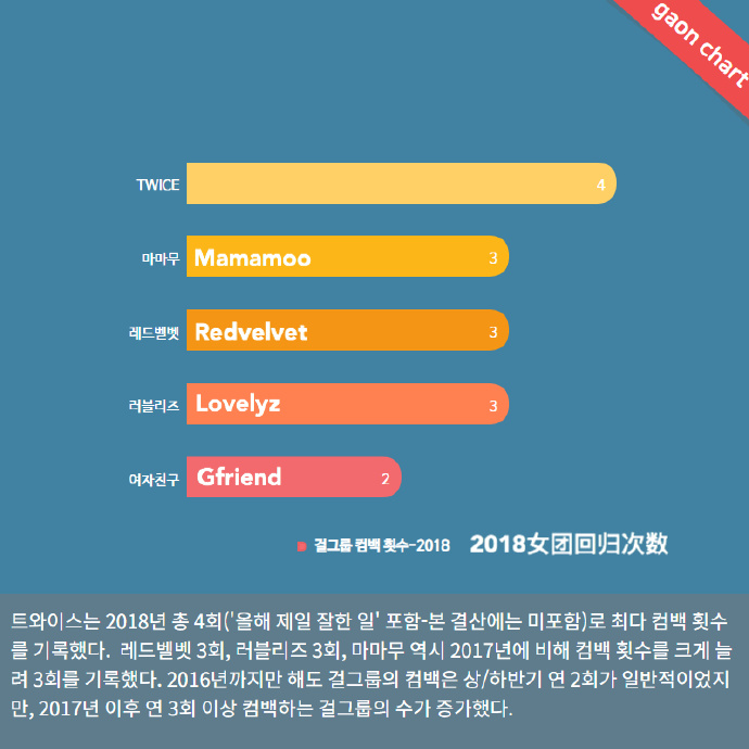 [GFRIEND][分享]181218 人美心善！藝琳與96line親故探訪遺棄犬救助中心花絮公開