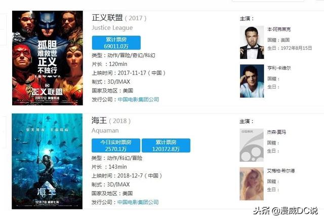 《海王》電影成功了，《正義聯盟2》還會遠嗎？