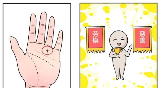 伸出手，手中有個X還是M？性格命運大不同！很凖