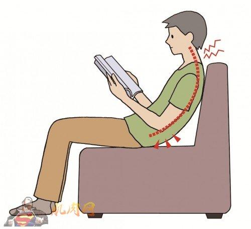 最有效的糾正「駝背」的方法是什麼？