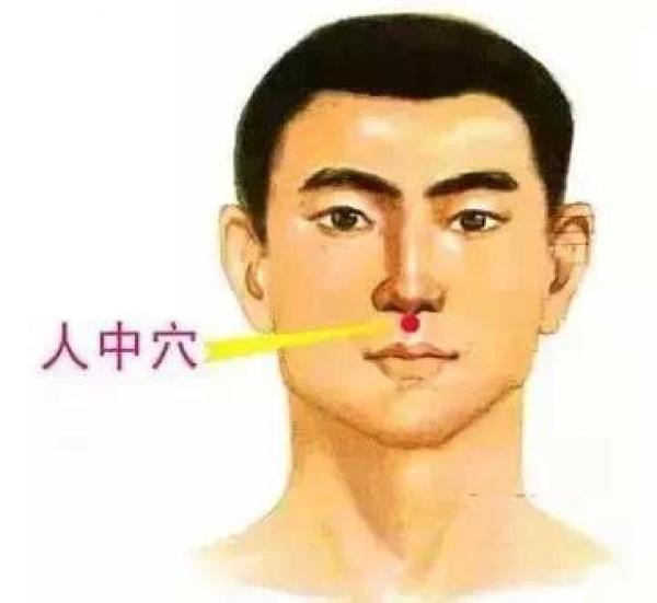 人體有很多穴道，但你知道這8個穴道在關鍵時刻可以救你的命嗎?!真的很重要!!一定要記起來!!
