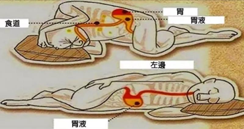 今晚開始「側向左邊」睡覺，隔天醒來這改變會讓你以後都要這樣睡