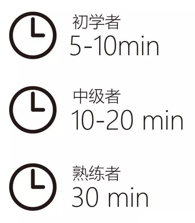 每天站樁5分鐘，腎陽足了，腰腿好了，千金不換好動作