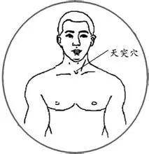 止咳點在手及腳上都有，只要按的對，5分鐘見效。