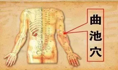 病多是堵出來的！最好的疏通法都在這裡！很實用，請慢看！ 