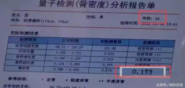國醫大師郭誠傑：吃什麼鈣片？我這個方法一分錢不花，膝蓋問題全恢復 
