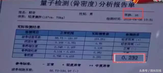 國醫大師郭誠傑：吃什麼鈣片？我這個方法一分錢不花，膝蓋問題全恢復 