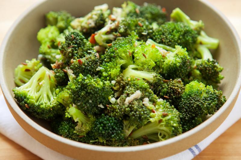 花椰菜 Broccoli 10種減肥食譜！營養價值高，多吃不胖還能減肥！ 