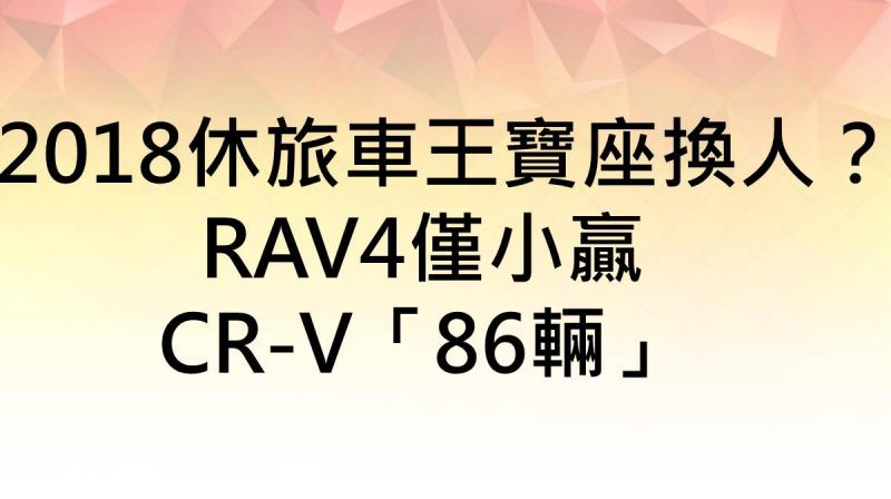 HR-V掛牌數8978台登小休旅車王！這2款緊追在後