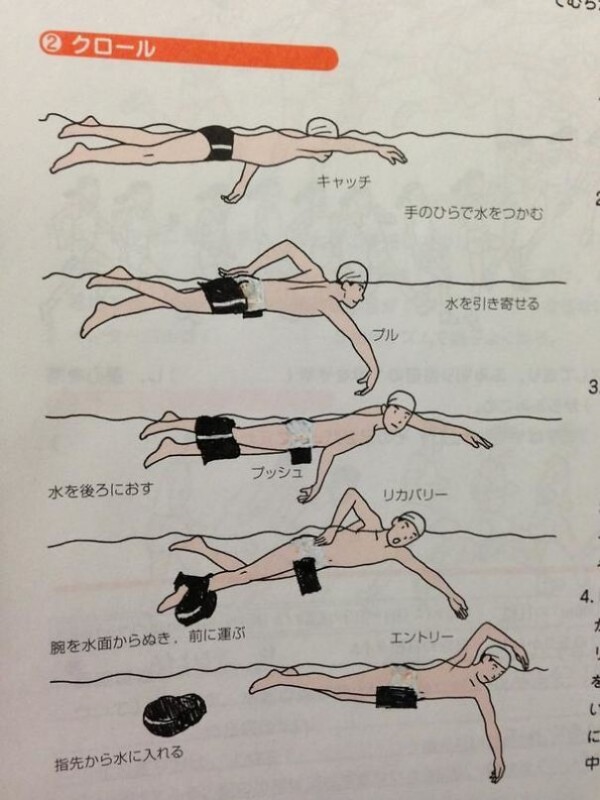 16個學生因為「上課太無聊」所以開始改造課本...原來沒認真上課的才是天才！