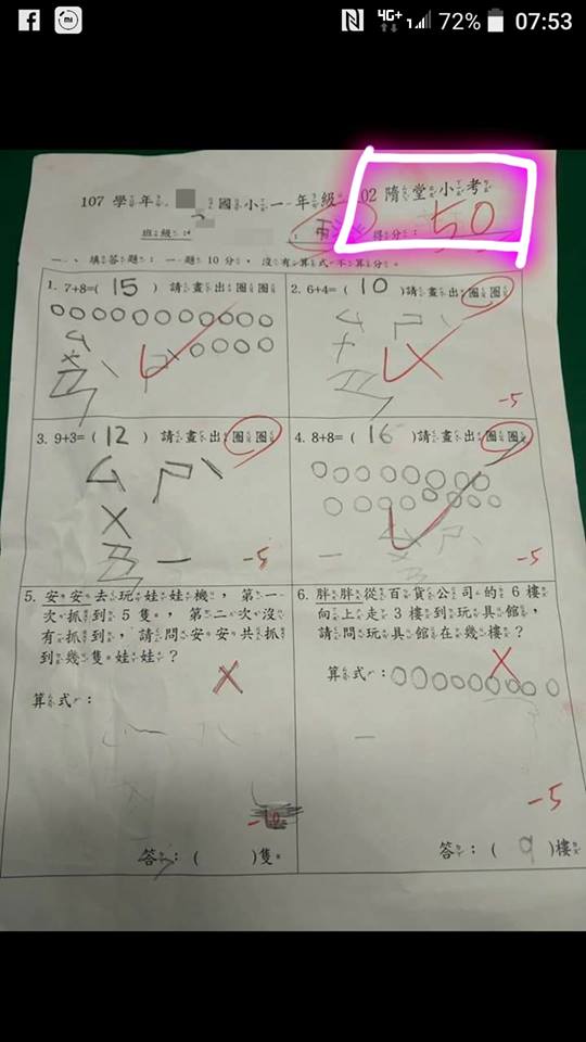 寫算式才給分！數學只考50分媽媽崩潰　天兵女兒：「我有寫算式欸」網友一看笑噴：老師才該扣分  