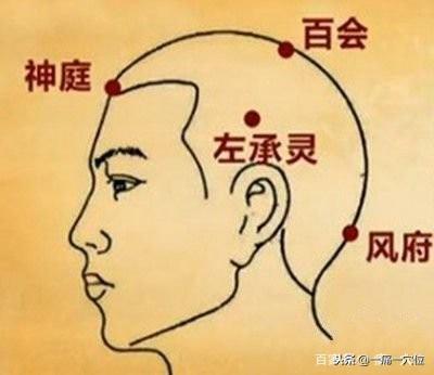 引起失眠的原因很多，教你三個穴位來調理，睡眠一天比一天好！