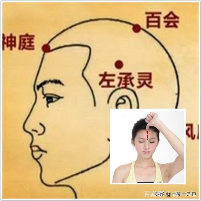 引起失眠的原因很多，教你三個穴位來調理，睡眠一天比一天好！