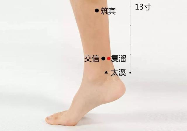 二九灸又到了，冬三月，這段時間，應該以養陰為要，早睡晚起