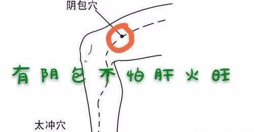 熬夜肝火大，肝鬱不舒？少碰2怕，堅持3步，火氣沒了，肝毒掃清