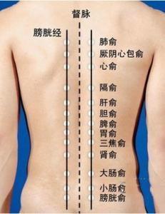 刮痧祛眼袋、黑眼圈，讓眼睛更明亮有神