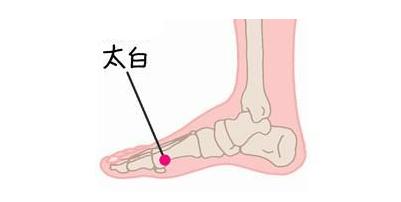 國醫大師路志正：遠離痰濕的6個妙招｜經常做讓你身體倍兒棒
