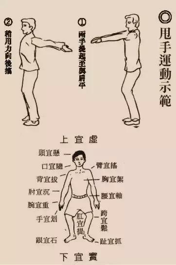 16個補養氣血簡單方法，超實用 