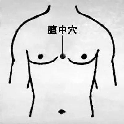 ­治「痛風」的按摩絕招