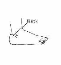 ­治「痛風」的按摩絕招