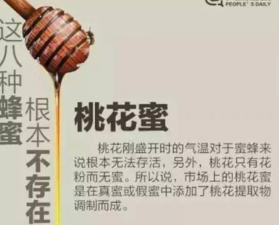 每天喝一杯蜂蜜水很養生，但是這8種蜂蜜根本不存在！購買的時候要注意了！