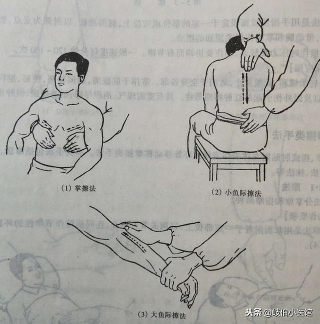 中風、中風！你中了「風」怎麼辦？7種推拿手法助你身體康復