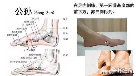 按壓此穴，可疏導人體十二經氣血！