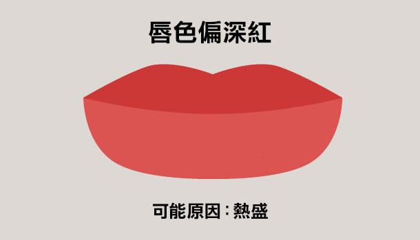 看唇色秒懂健康，中醫教你如何改善自身狀況