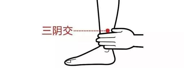中醫急救穴位收藏好了！