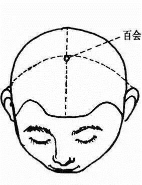 頭髮白了很顯老！1個動作，每天10分鐘，疏通經絡，頭髮慢慢變黑，改善健忘和痴呆 