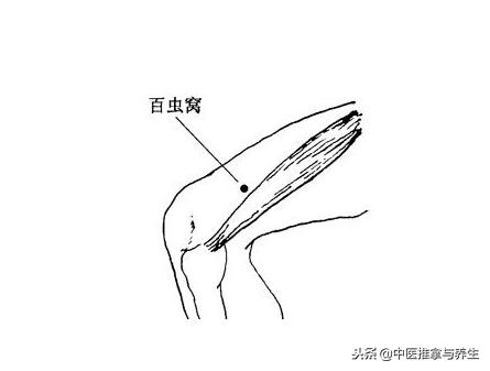 皮膚瘙癢？按摩這些穴位即可止癢