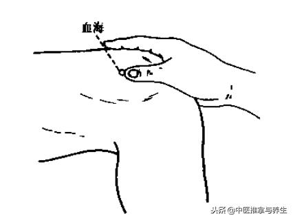 皮膚瘙癢？按摩這些穴位即可止癢